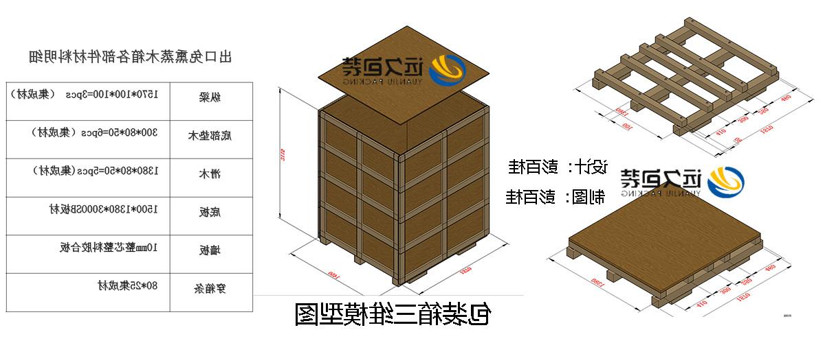 <a href='http://bles.aredsa.com'>买球平台</a>的设计需要考虑流通环境和经济性